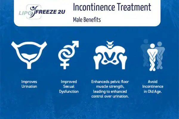 What to Expect During the Treatment Hitchin